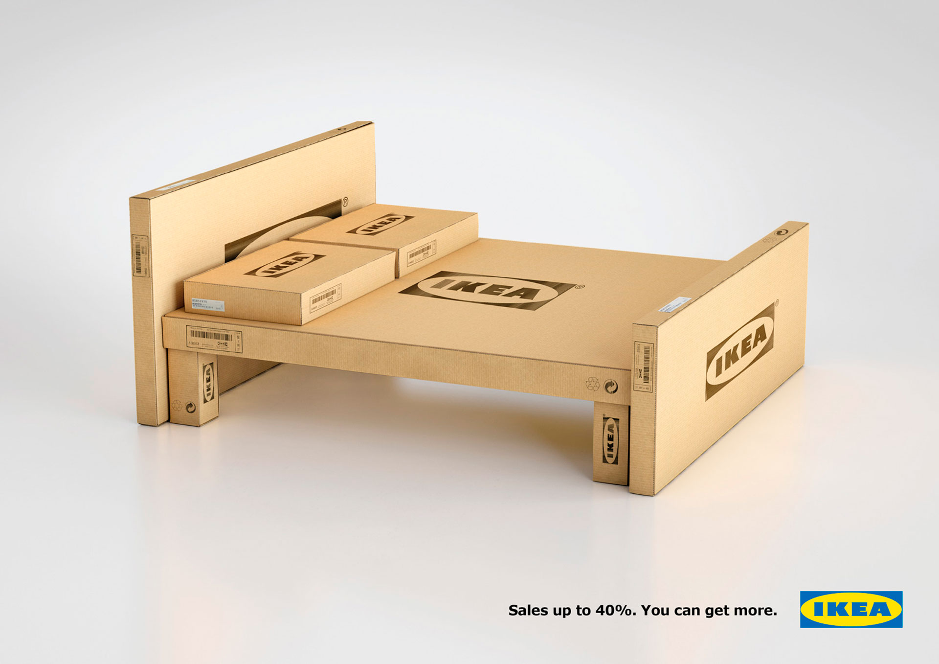 grafica de ikea